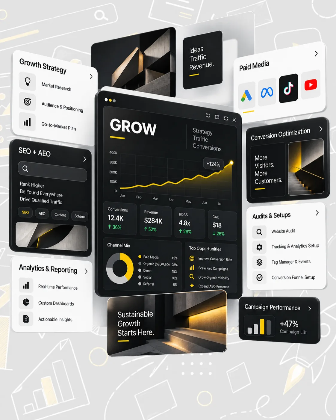 Performance marketing and paid media by TIM Africa