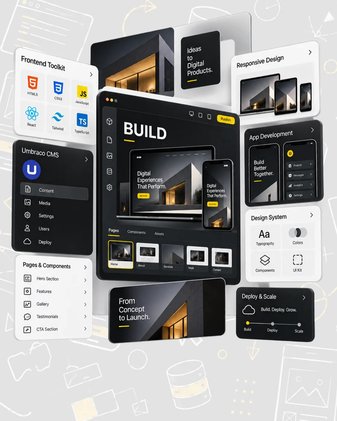 Website and Umbraco development by TIM Africa